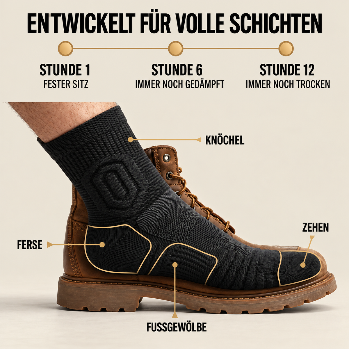 Standfeste Arbeitssocke im Baustiefel getragen.