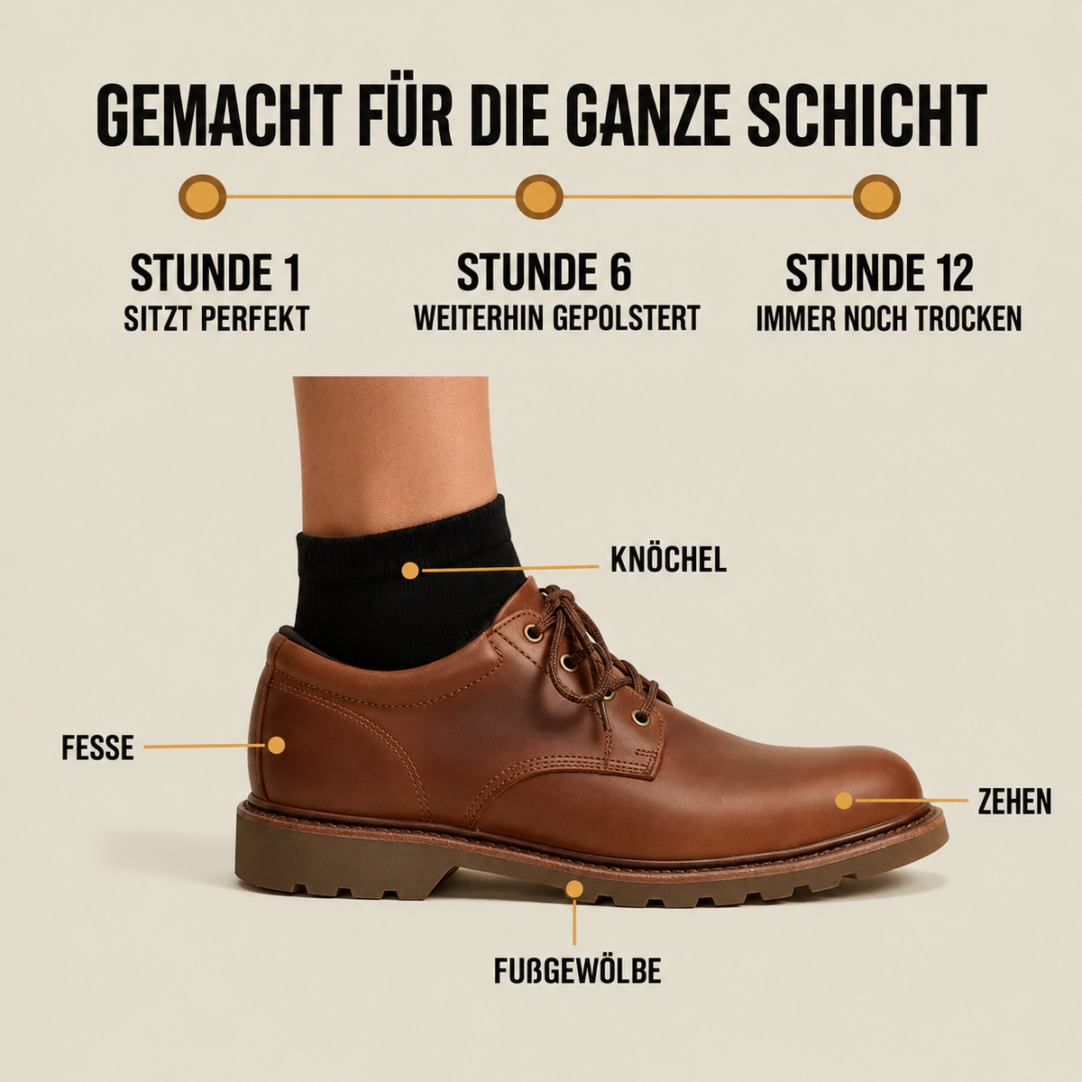StandFest™ Knöchel-Arbeitssocken